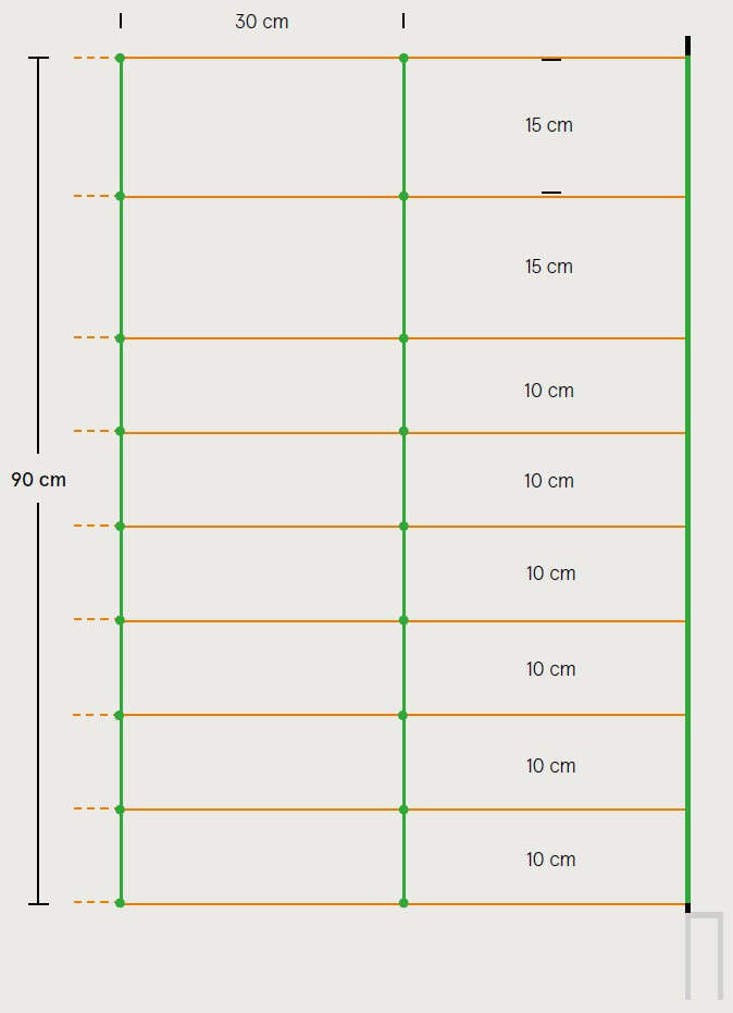 Euro-Netz Kombi 90/2